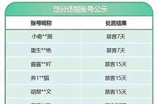 188金宝搏推荐人编号截图4